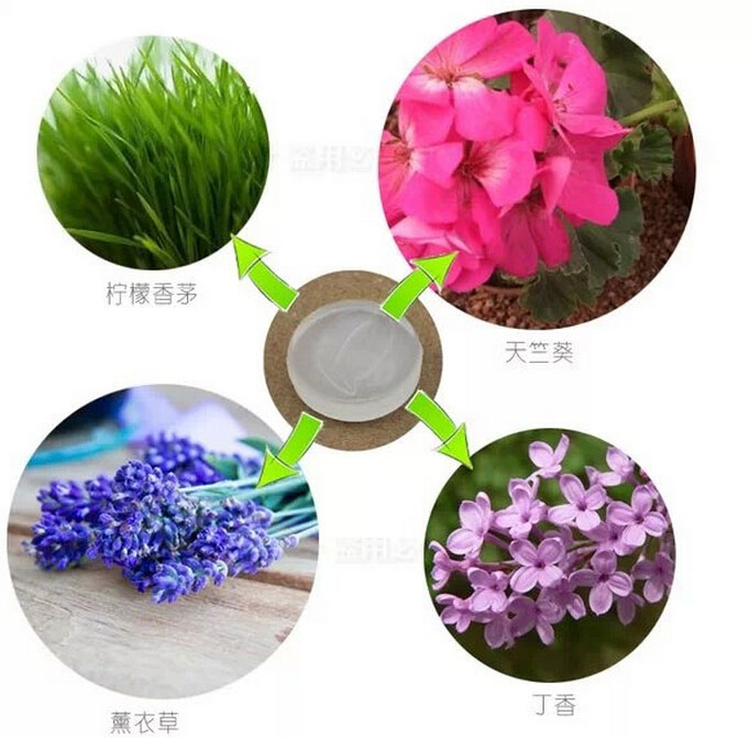  驅(qū)蚊硅膠手環(huán)原材料圖